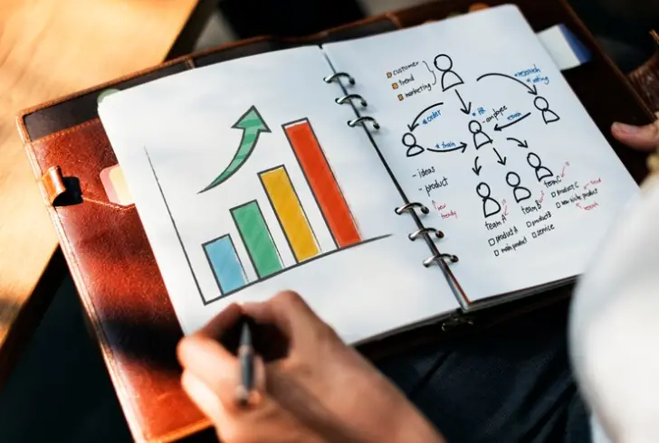 how to start a landscaping business