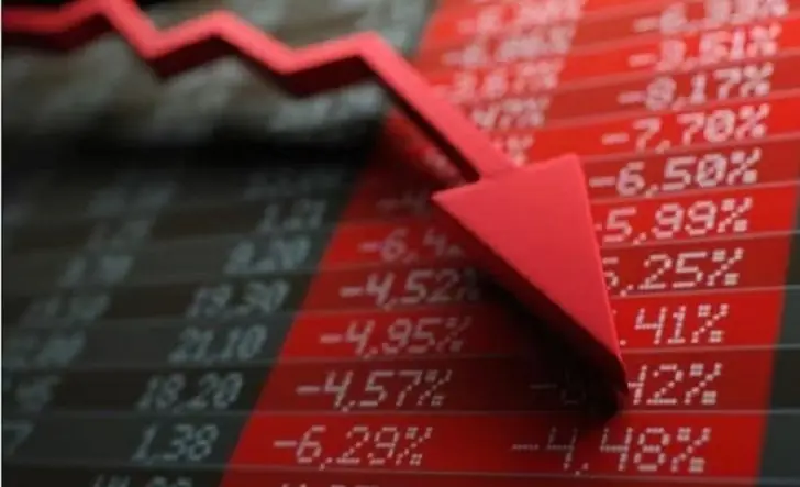 What are stop losses?